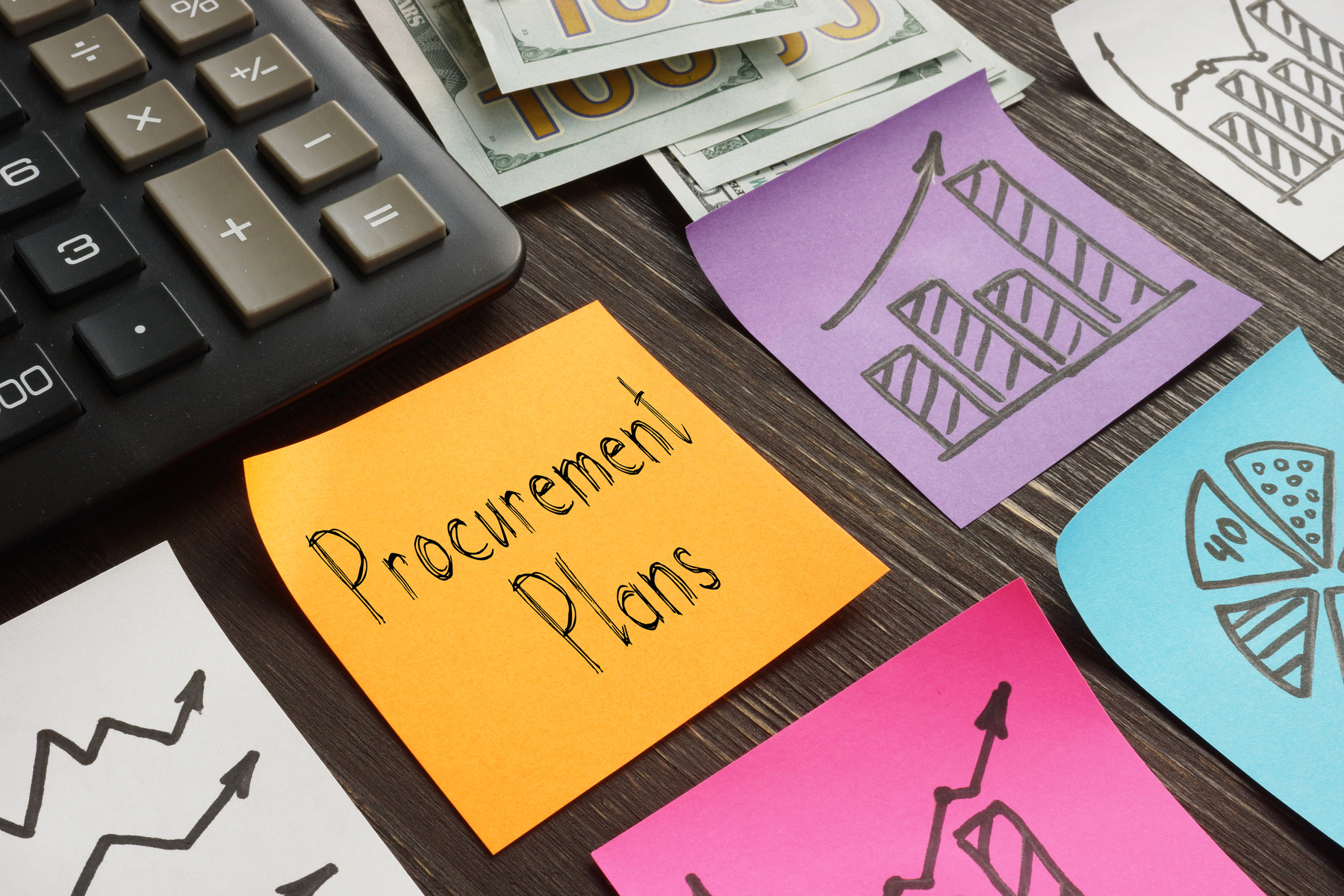 Procurement Plans are shown on the business photo using the text